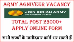 Indian Army Agniveer recruitment 2023