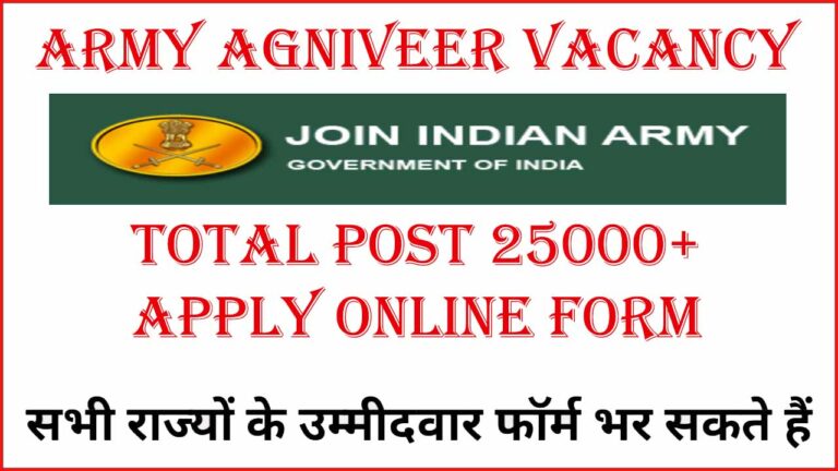 Indian Army Agniveer Recruitment 2024 Notification and Online Application Form