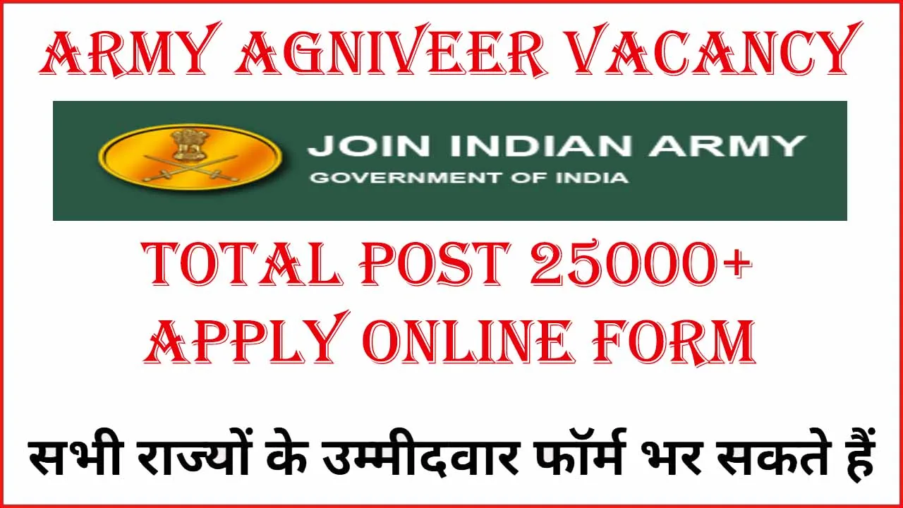 Army Agniveer Recruitment 2025 Notification And Apply Online Form