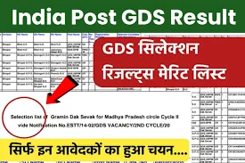 India Post GDS 2nd Merit List 2025 State Wise PDF Download