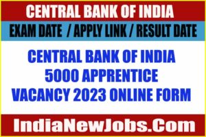 Central Bank Of India Apprentice 2023