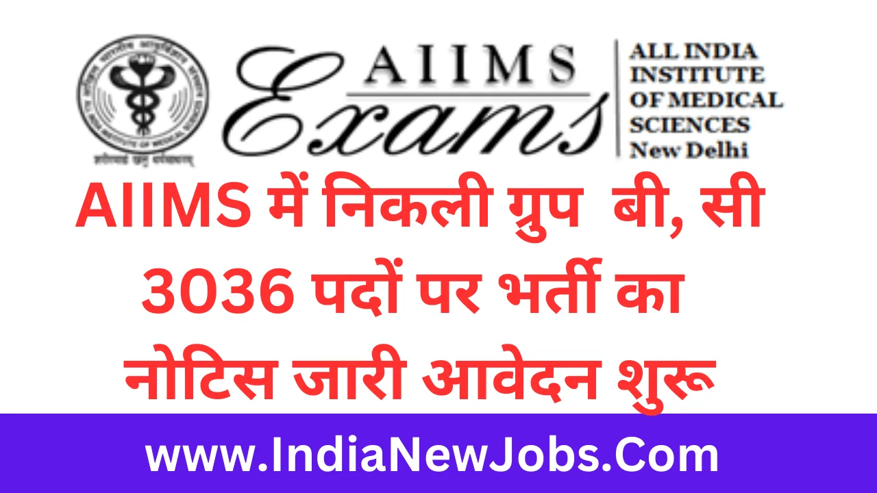 CRE AIIMS Recruitment 2025 Online Form