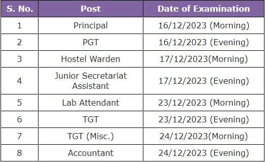 EMRS-Exam-Date-2023-Post-Wise