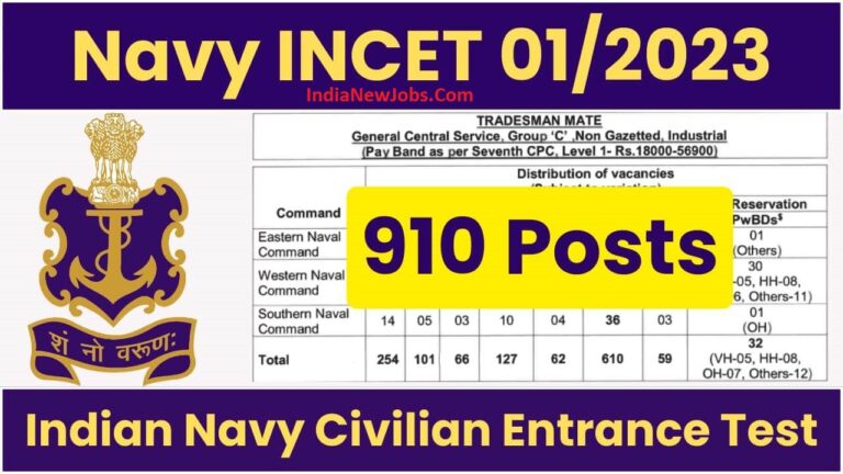 Navy INCET 1/2023 Recruitment Notification Online Form
