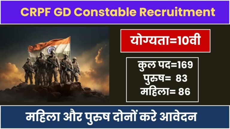 CRPF GD Constable Sports Quota Vacancy 2024