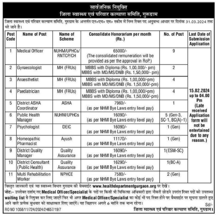 DHFWS Gurgaon Recruitment 2024 Vacancy Detail And Short Notice
