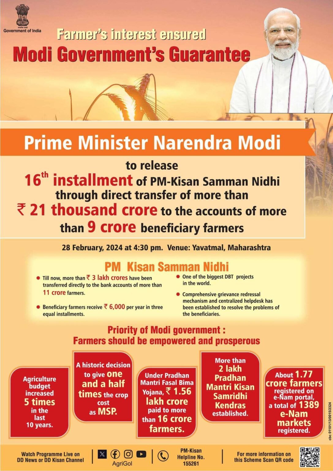 PM Kisan 16th Installment Today, Check Beneficiary Status and List From Here
