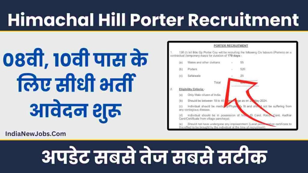 Himachal Hill Porter Recruitment 2024 Notification, Eligibility, Apply