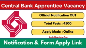 Central Bank of India Apprentice Recruitment 2025