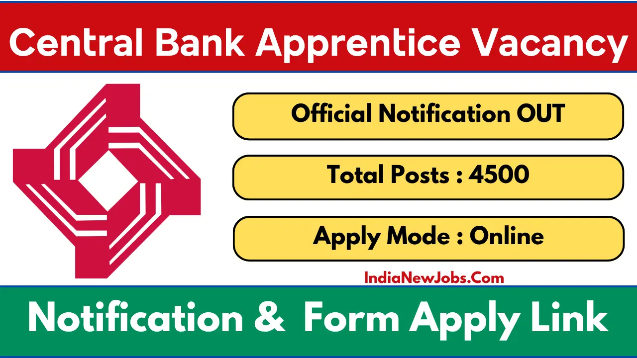 Central Bank of India Apprentice Recruitment 2025