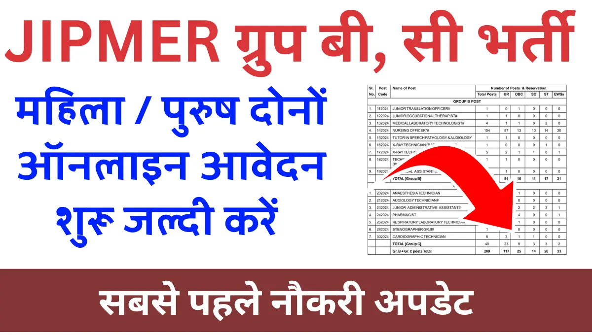 JIPMER Recruitment 2024 Notification Best Job online form