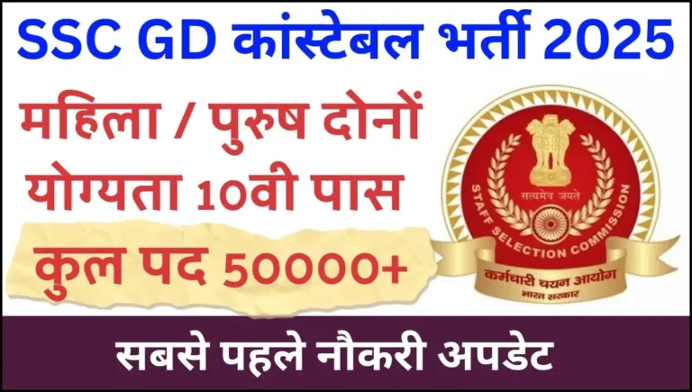 SSC GD 2025 Recruitment Notification