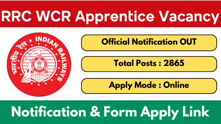 RRC WCR Apprentice Recruitment 2025