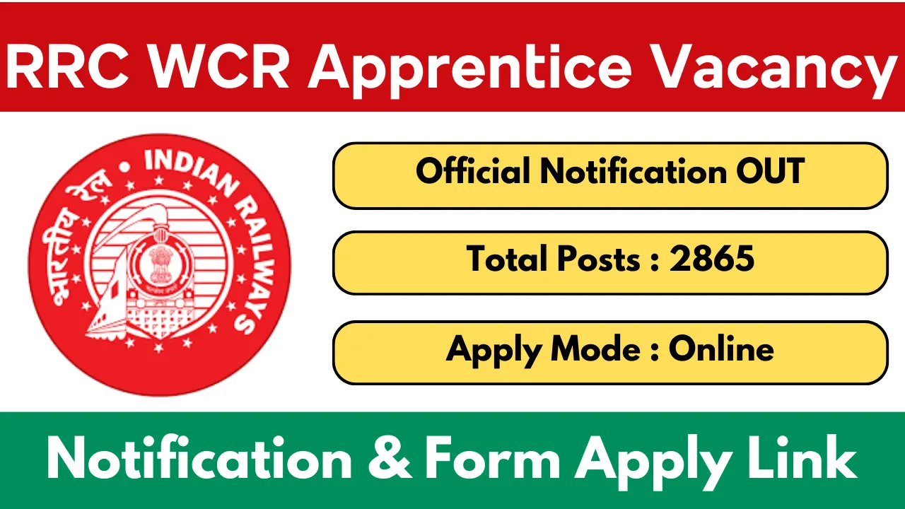 RRC WCR Apprentice Recruitment 2025