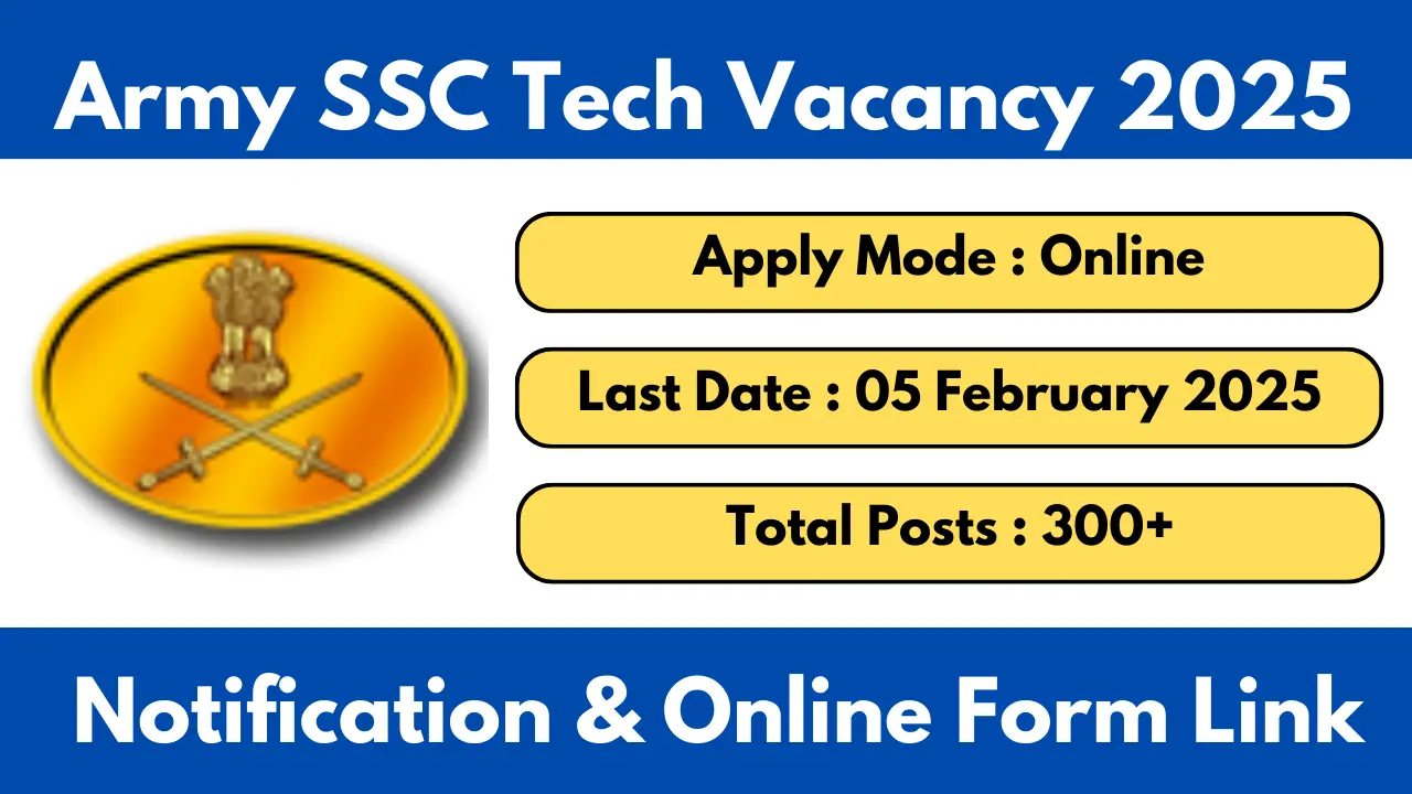 Army SSC Tech 65 Men and SSCW Tech 36 Women Recruitment