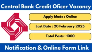 Central Bank Credit Officer Vacancy 2025