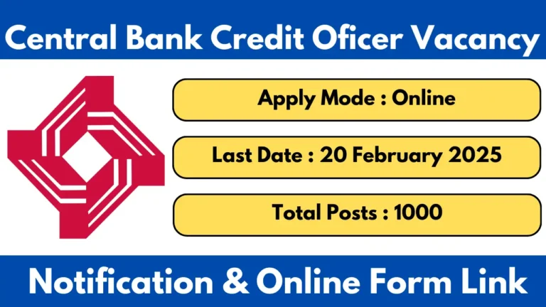 Central Bank Credit Officer Vacancy 2025