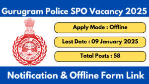 Gurugram Police SPO Vacancy 2025