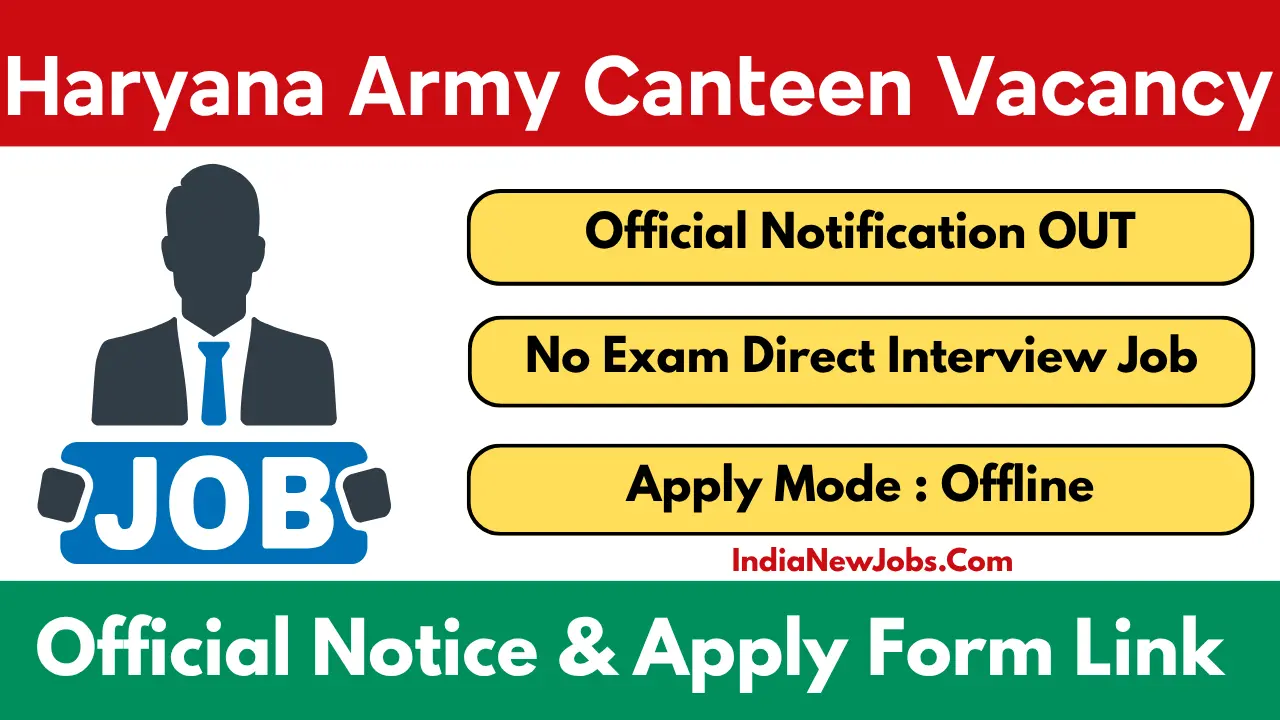 Haryana Army Canteen Vacancy 2025