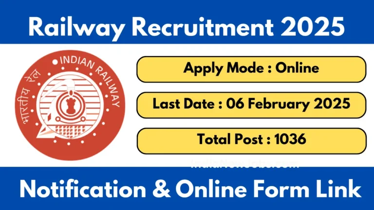RRB Ministerial and Isolated Categories Recruitment 2025