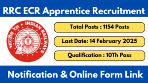RRC ECR Apprentice Recruitment 2025