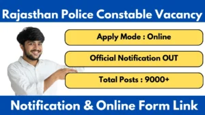 Rajasthan Police Constable Vacancy 2025