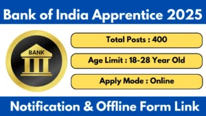 Bank of India Apprentice Recruitment 2025