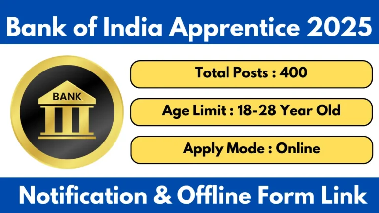 Bank of India Apprentice Recruitment 2025