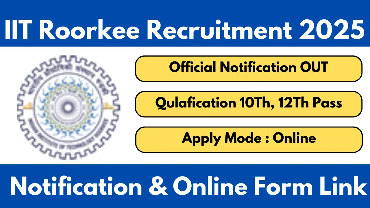 IIT Roorkee Recruitment 2025 Notification Out and Apply for Group B & C Posts