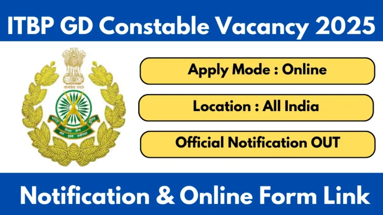 ITBP Sports Quota Constable Vacancy 2025