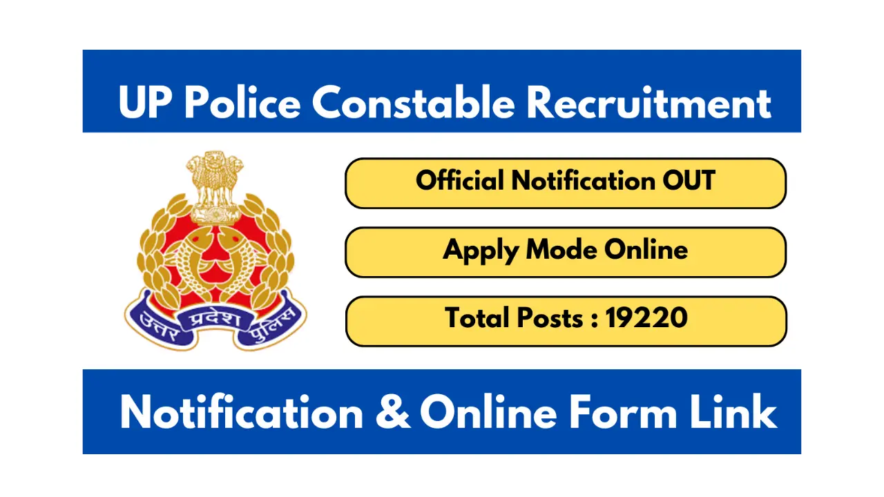 UP Police Constable Recruitment 2025
