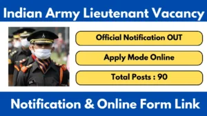 Army TES Entry 2025 Course 55 Notification 2025 OUT, Apply Online From