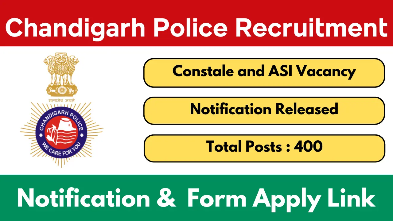 Chandigarh Police Recruitment 2025