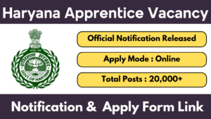 Haryana Apprentice Vacancy 2026 In Various Department 20000+ Jobs Apply Start
