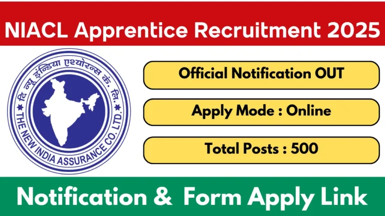 NIACL Apprentice Recruitment 2025