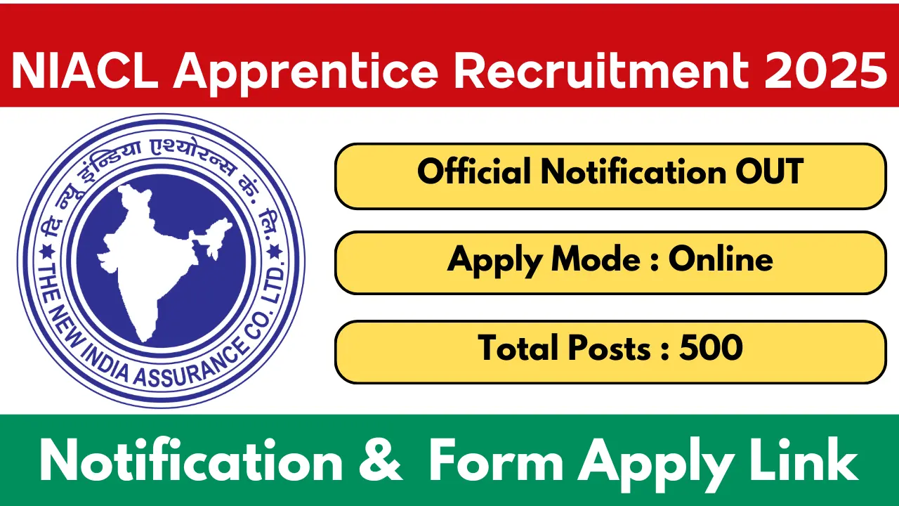 NIACL Apprentice Recruitment 2025