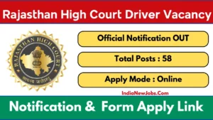 Rajasthan High Court Driver Vacancy 2025