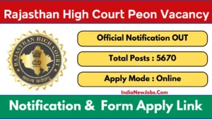 Rajasthan High Court Peon Recruitment 2025