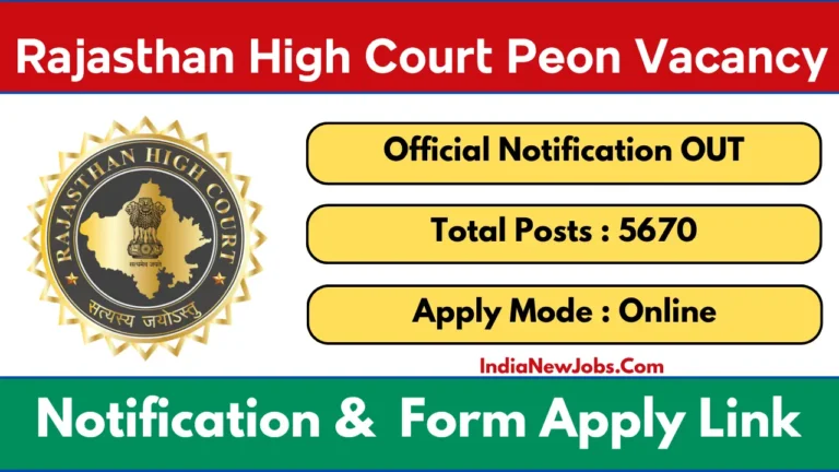 Rajasthan High Court Peon Recruitment 2025