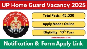 UP Home Guard Vacancy 2025