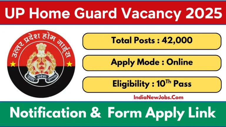 UP Home Guard Vacancy 2025