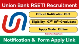 Union Bank RSETI Recruitment 2025