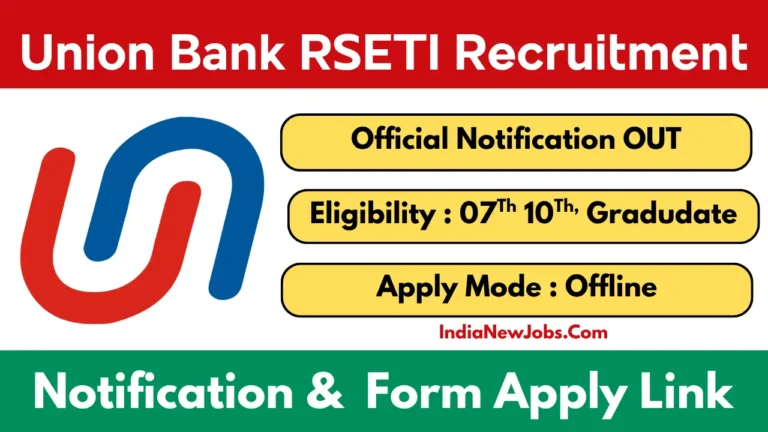 Union Bank RSETI Recruitment 2025