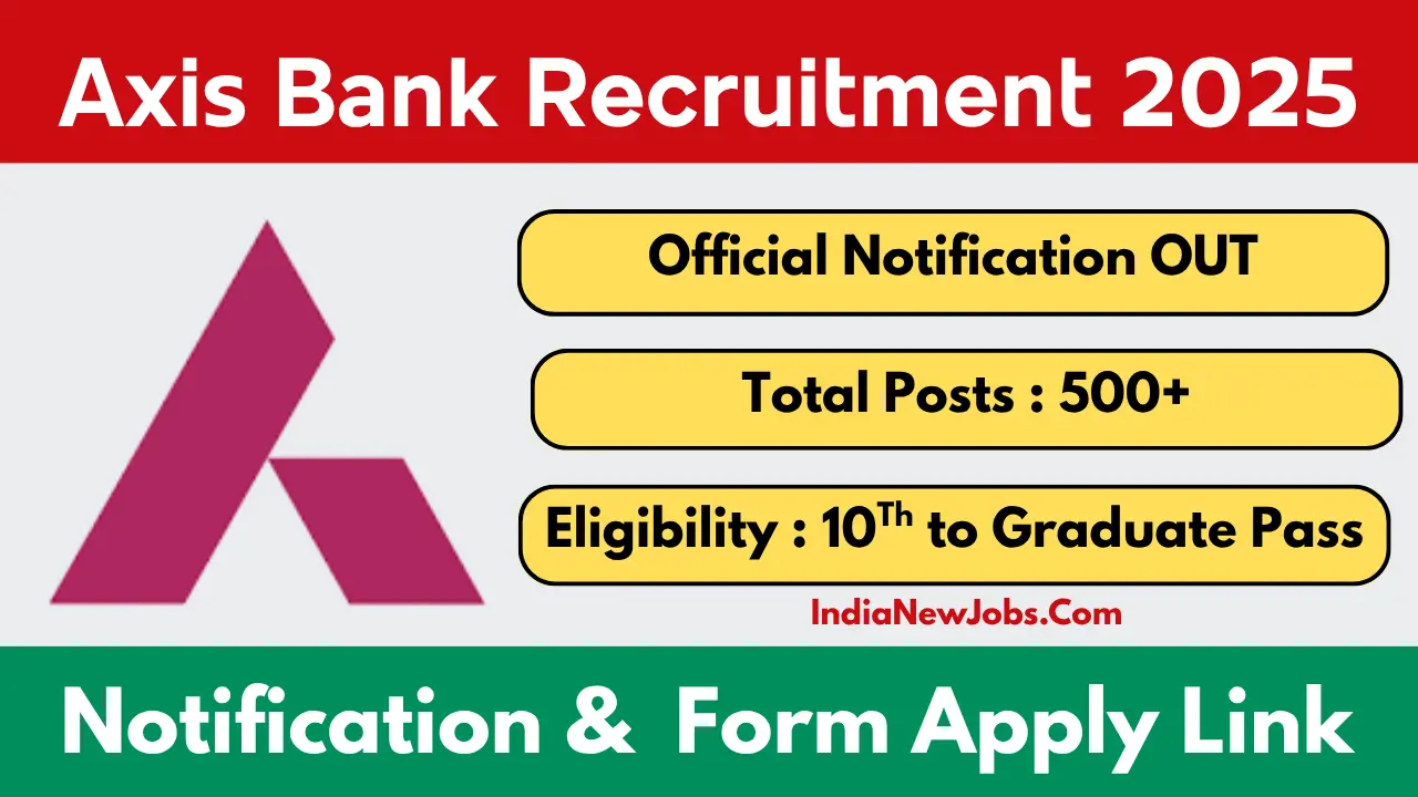 Axis Bank Recruitment 2025 Notification And Apply Online Form
