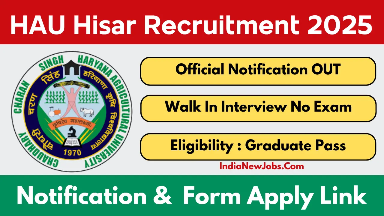 HAU Hisar Recruitment 2025