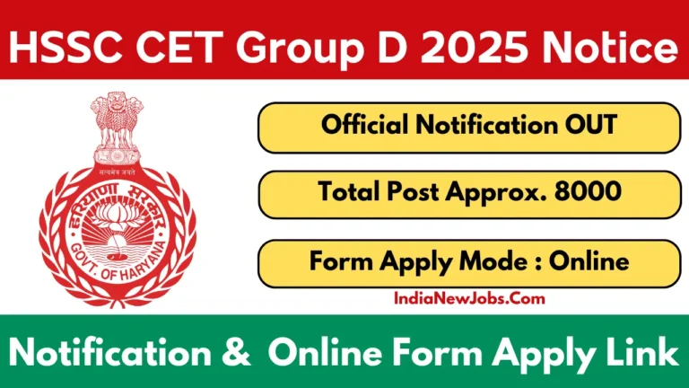 HSSC CET Group D Notification 2025