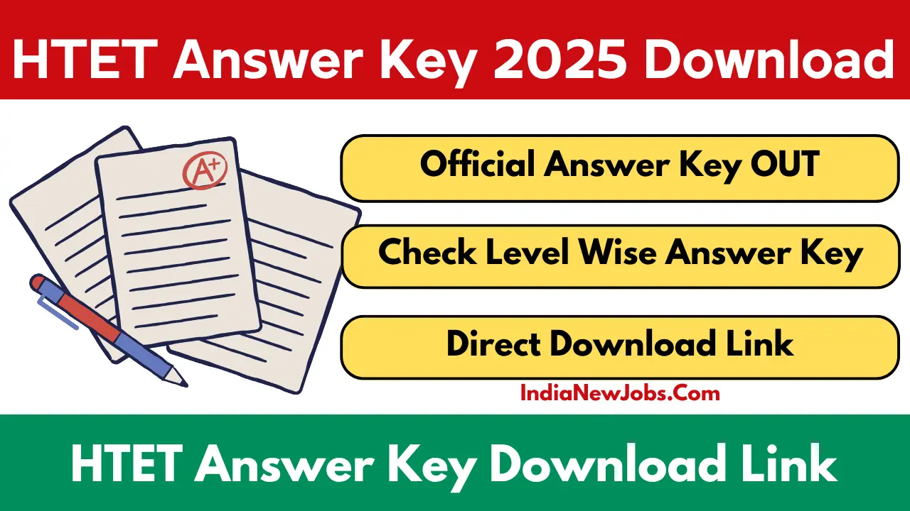 HTET Answer Key 2025 OUT Download Now for Level 1, 2, 3 Exams on 30–31 July