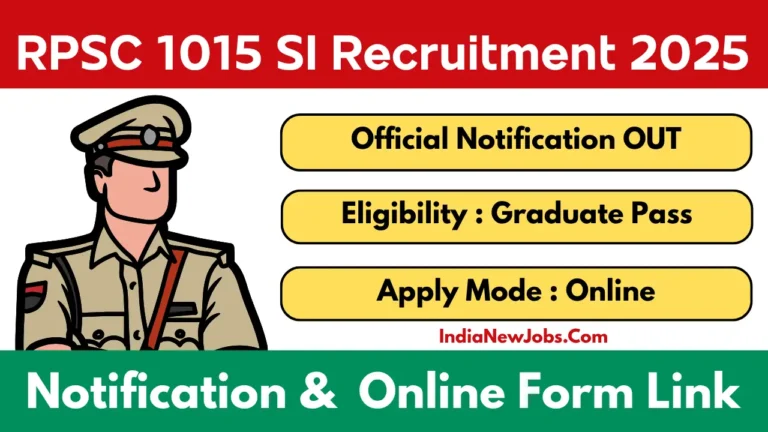 RPSC SI recruitment 2025