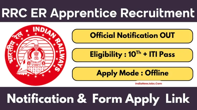 RRC ER Apprentice Recruitment 2025