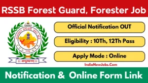 RSSB Forest Guard Forester Vacancy 2025
